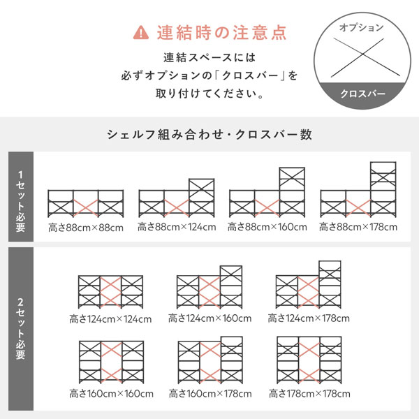 連結時の注意点