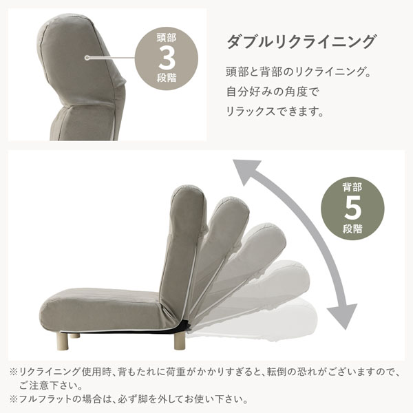 頭部と背部のリクライニング
