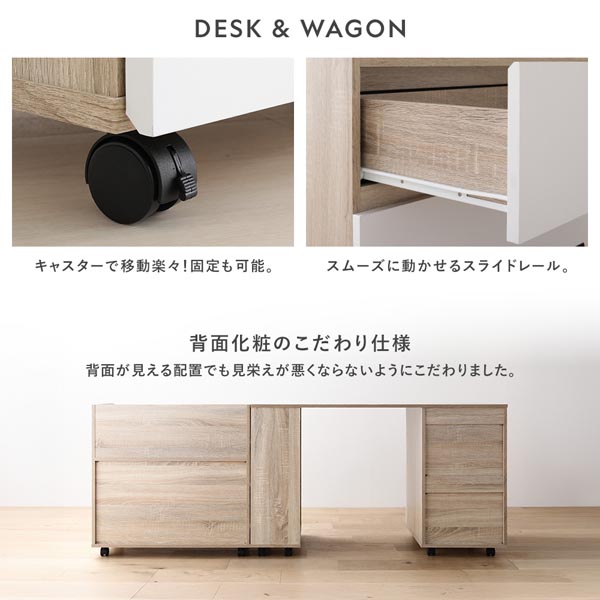 デスク＆ワゴン detail