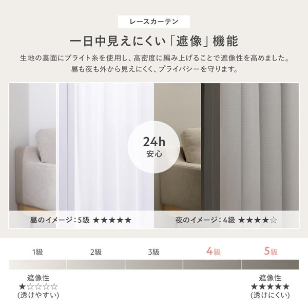 一日中見えにくい「遮像」機能