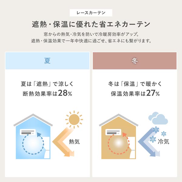 遮熱・保温に優れた省エネカーテン