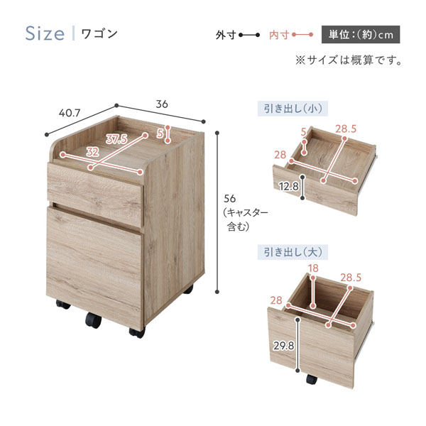 サイズ（ワゴン）