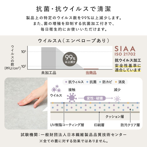 抗菌・抗ウイルスで清潔