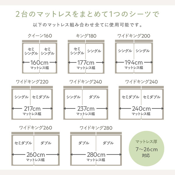2台のマットレスをまとめて1つのシーツで