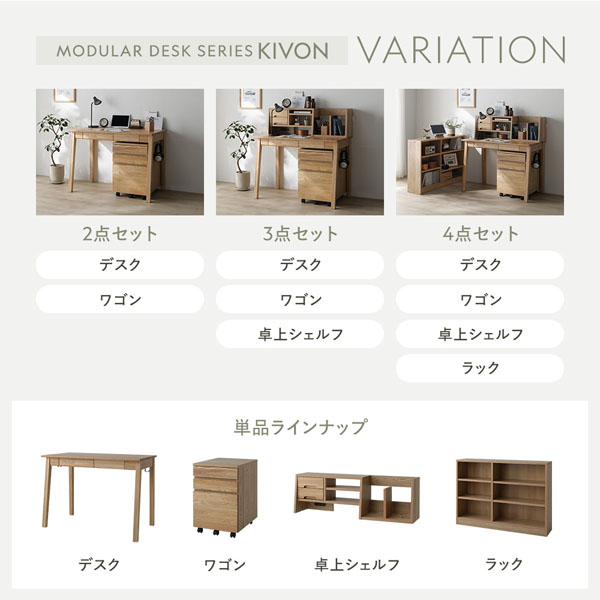 VARIATION