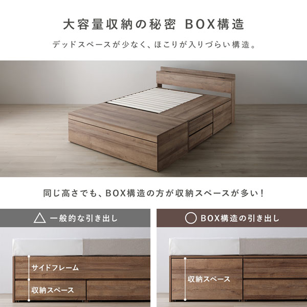 大容量収納の秘密 BOX構造