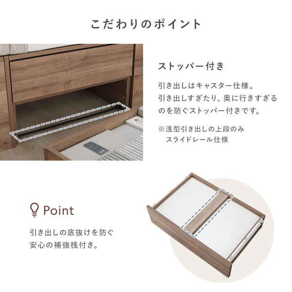 こだわりのポイント（ストッパー付き/引き出しの底抜けを防ぐ安心の補強桟付き。）