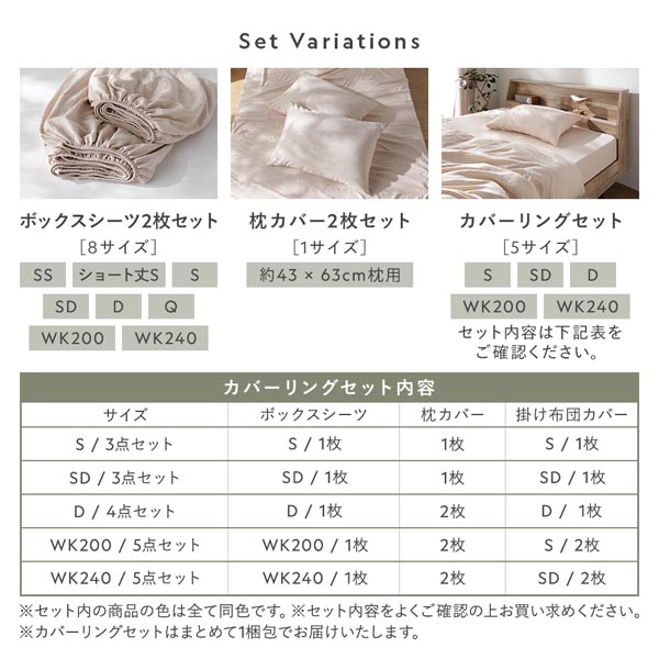 Set Variations